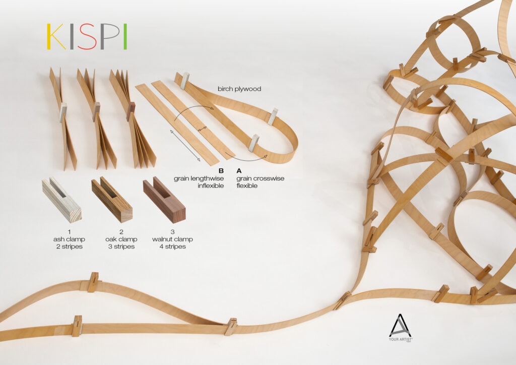 KISPI-Beschreibung-eng-1024x724 KISPI: Creative Model Kit for All Ages