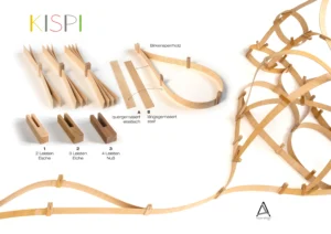 KISPI-Beschreibung, Einzelteile und Skulptur