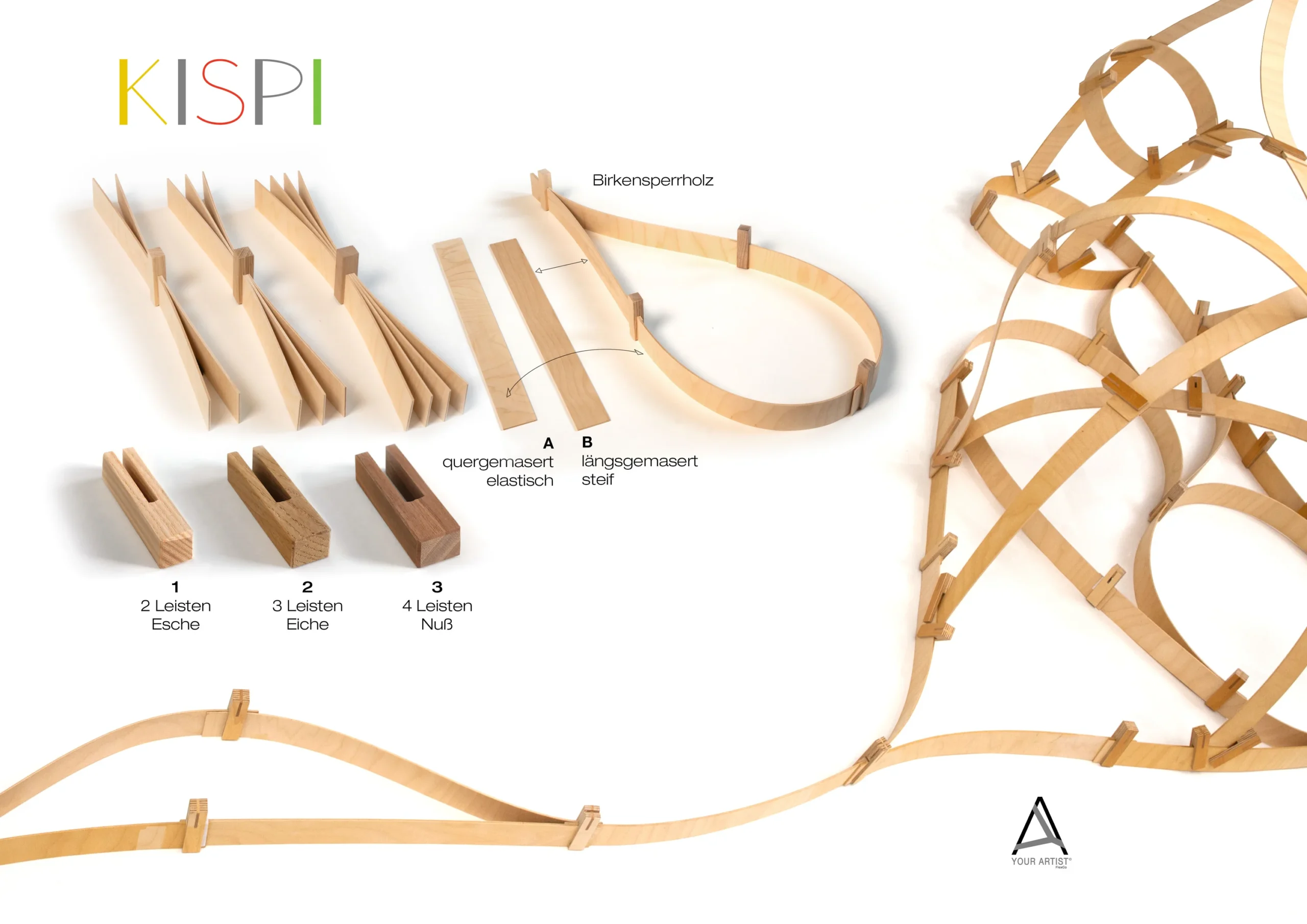 KISPI-Beschreibung, Einzelteile und Skulptur